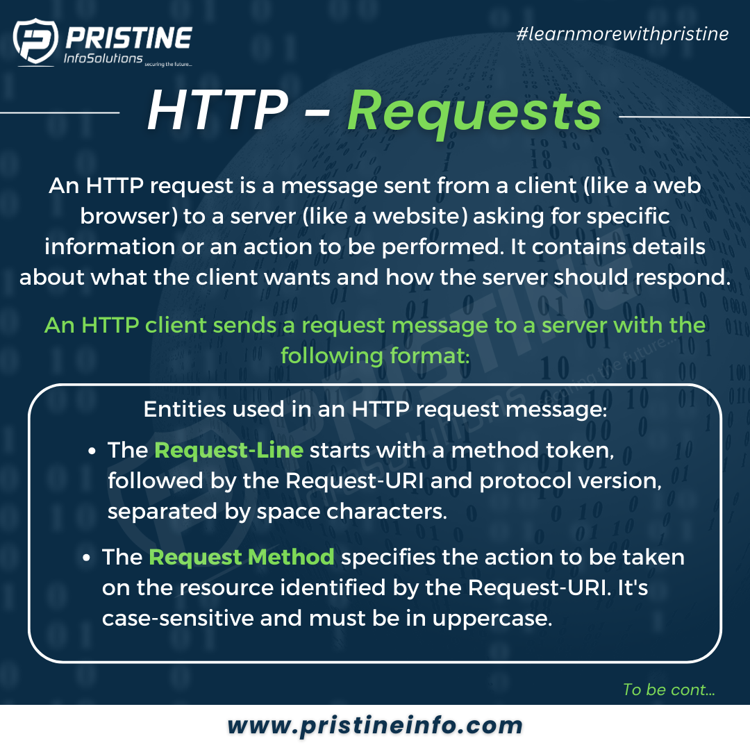 http & https 2